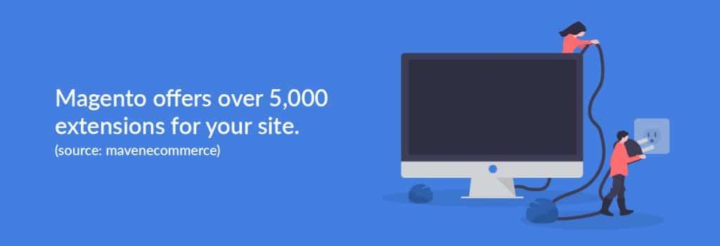 Offers over 5,000 extensions for your eCommercesite