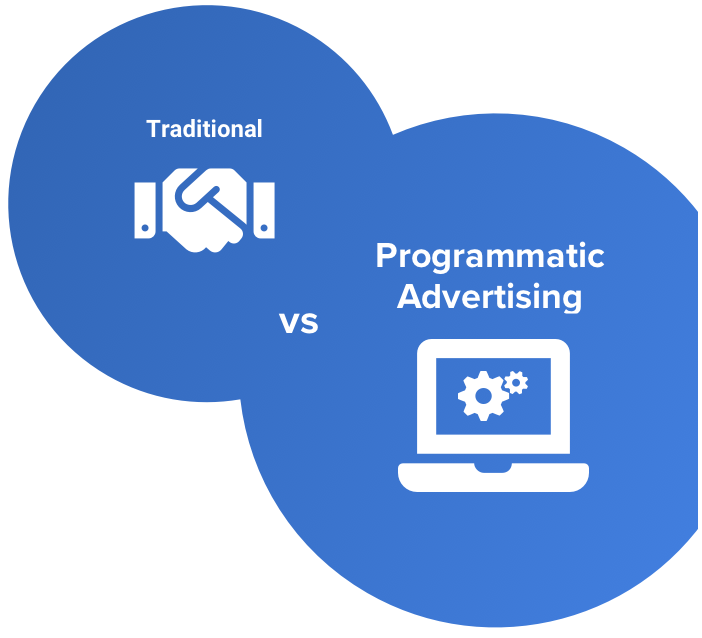 Work with a talented team of experts that’ll keep your campaigns running flawlessly with cutting-edge methods and technologies!