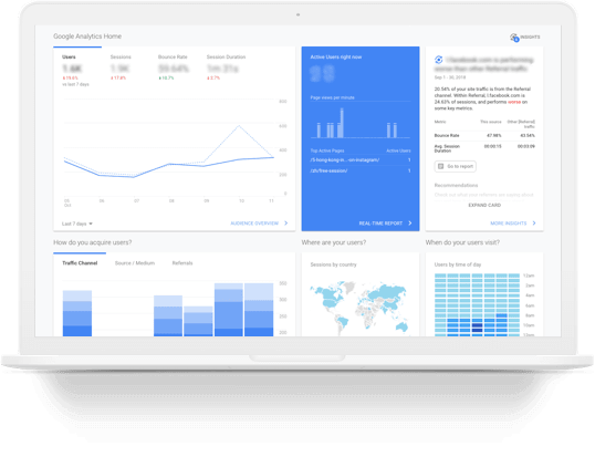 運用多媒體廣告