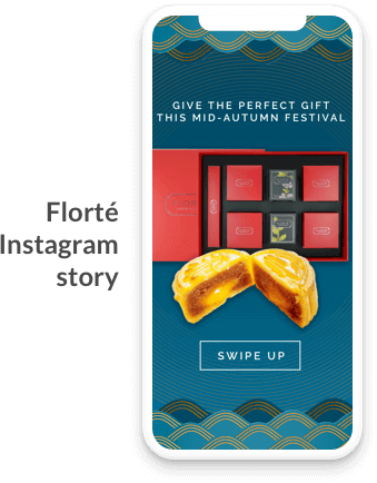 What Do Social Media Services Include?