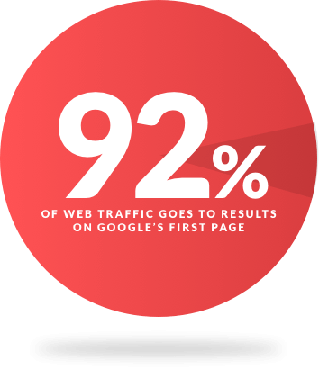 How can an SEO agency help you?