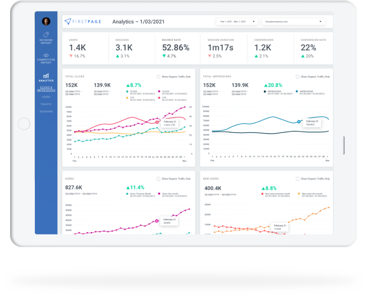  First Page is your partner to achieving Enterprise SEO greatness.