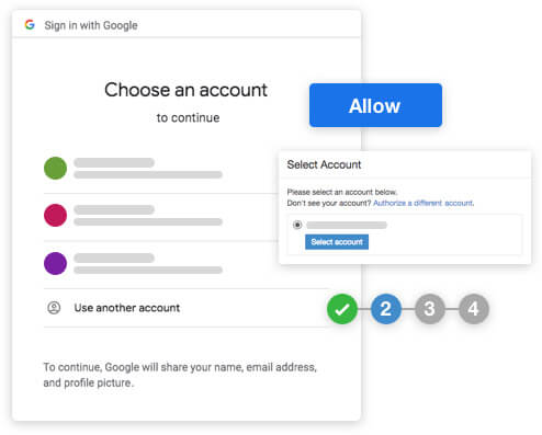  7 powerful things this report will show you.