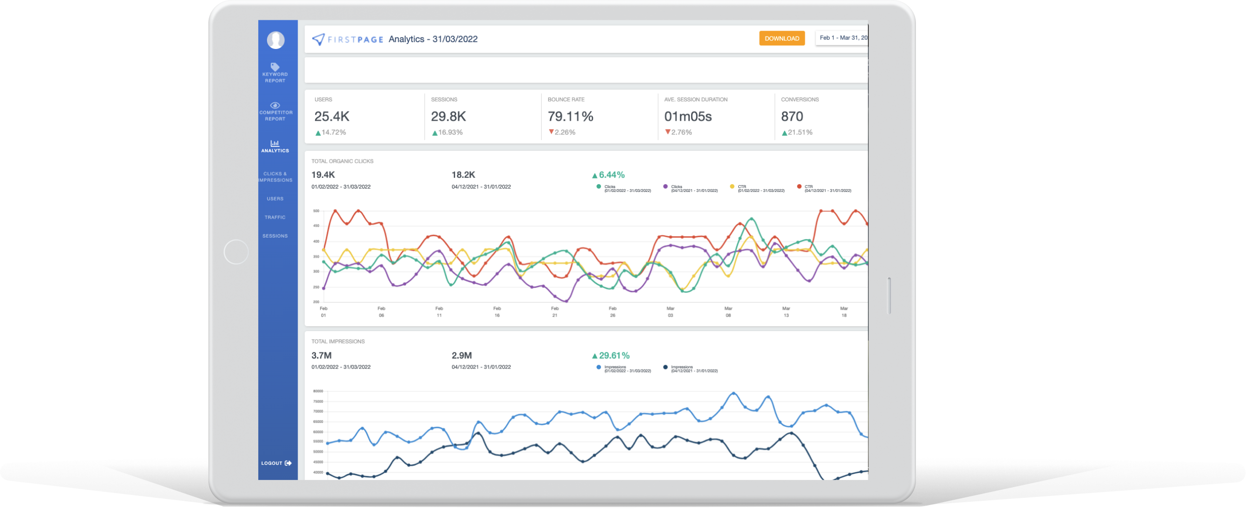 An Improved Bottom Line.