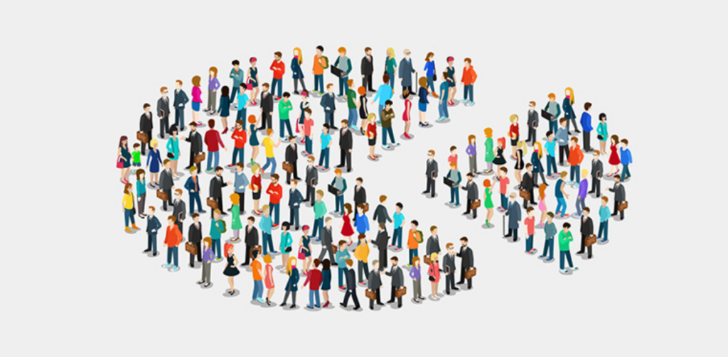 CRM and targeting of customers