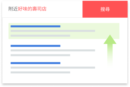 由數據主導的SEO