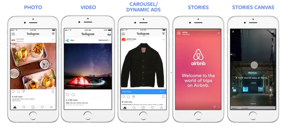 A visual comparison of different Instagram ad formats displayed on five smartphone screens, including photo, video, carousel/dynamic ads, stories, and stories canvas. Each format showcases a different style of ad content, emphasizing Instagram’s diverse advertising options.