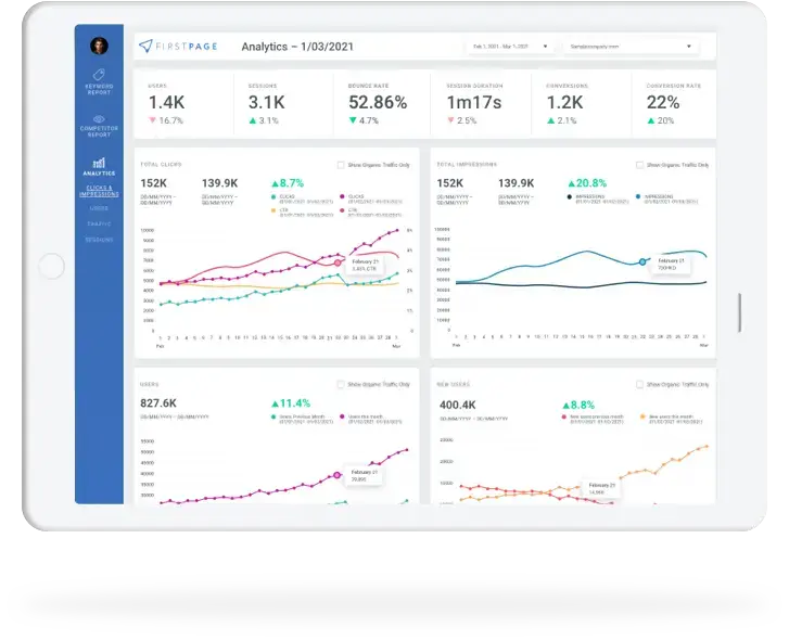 A case study by First Page - SEO